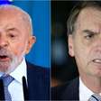 Como foram as pesquisas da véspera do 2º turno entre Lula e Jair Bolsonaro em 2022