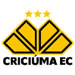 Criciúma