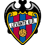 Levante