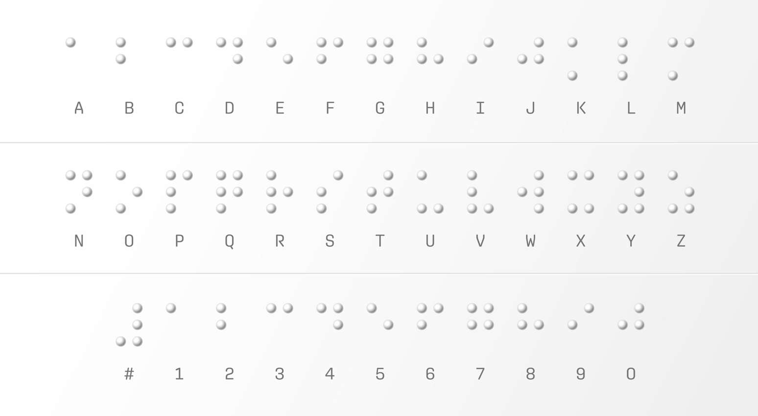 Braille: como aprender a ler e a escrever o alfabeto