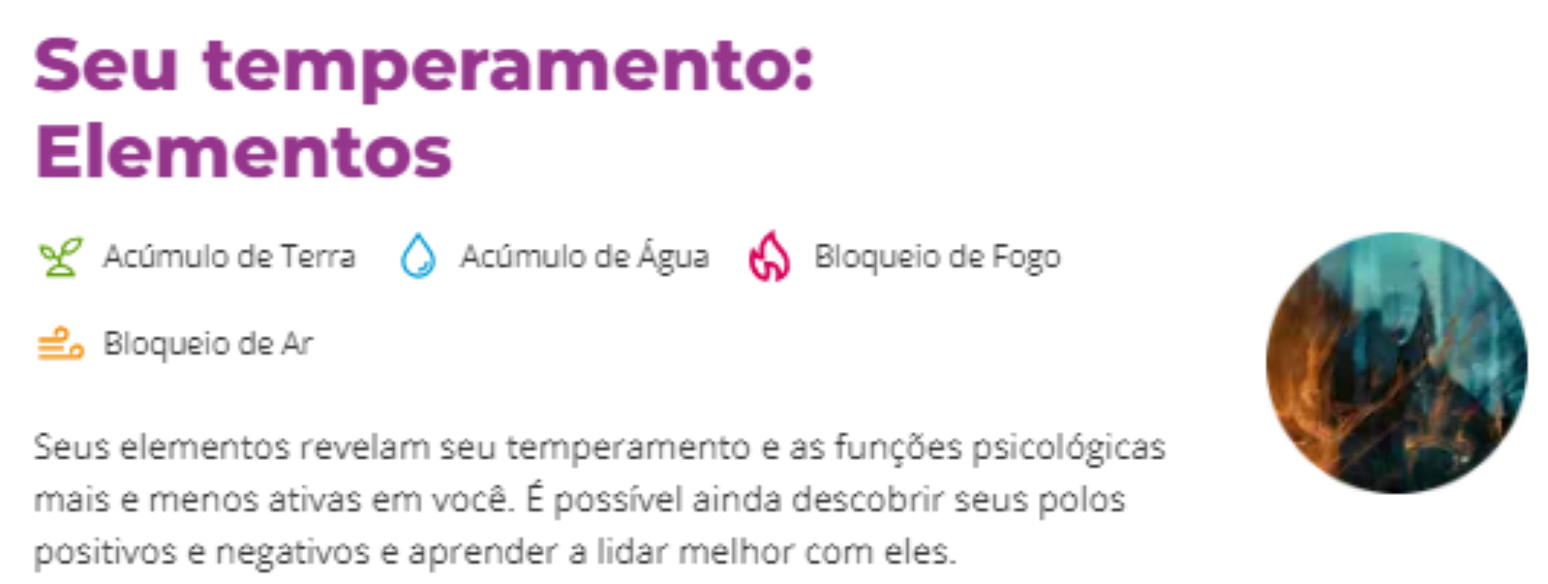 Signo de Fogo: quais são e suas principais características