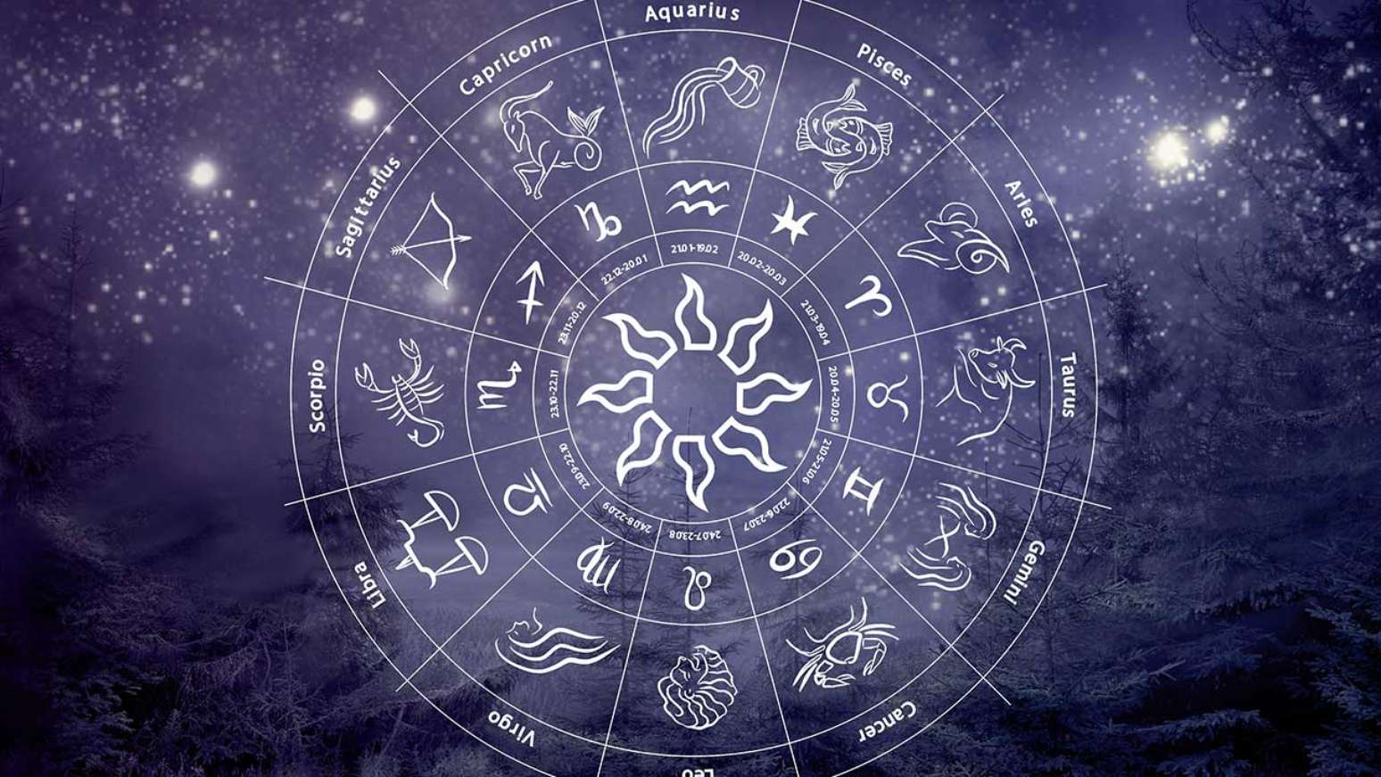 O que o seu signo solar não mostra, e o Mapa Astral revela!