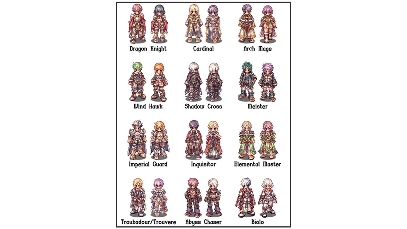 Class 4 Code Rfs Ragnarok Online LATAM celebra aniversário do servidor com chegada das ...