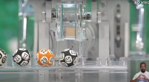 Como é o processo de auditoria da Mega da Virada?