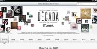 Apple celebra primeira década do iTunes com linha do tempo  Foto: Reprodução