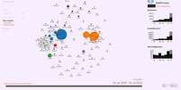<p>Mapa mostra o hist&oacute;rico de intera&ccedil;&otilde;es do Gmail</p>  Foto: Reprodução