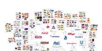 Dez empresas controlam 499 produtos vendidos no mundo  Foto: Reprodução