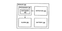 <p>Ecossitema passará informações do tênis para um visor que pode ser um relógio inteligente, smart watch</p>  Foto: USPTO / Reprodução