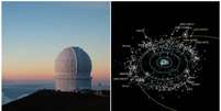 Imagens do telescópio Canadá-França-Havaí captadas em setembro de 2015 e vistas em fevereiro de 2016 revelaram a existência de um novo planeta anão, na órbita em destaque à direita.   Foto: Divulgação / BBCBrasil.com
