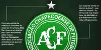Escudo da Chapecoense ganha 2 estrelas ap&oacute;s trag&eacute;dia na Col&ocirc;mbia  Foto: Reprodu&ccedil;&atilde;o