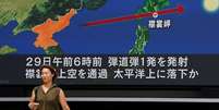 Telão em Tóquio mostra o percurso do míssil norte-coreano que passou sobre o Japão  Foto: Reuters
