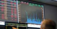Tela mostra índices de mercado na Bolsa de Valores de São Paulo   Foto: Reuters