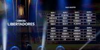 Telão mostra os grupos e equipes da Libertadores 2018  Foto: Reuters