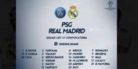 Convocados para o jogo contra o PSG  Foto: Twitter/Real Madrid / LANCE!