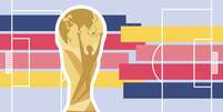 Promo image for the World Cup in charts story  Foto: BBC News Brasil