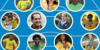CBF forma Conselho de Craques para colaborar com o futebol brasileiro  Foto: Reprodução