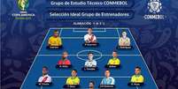 Seleção da Copa América é divulgada sem Messi  Foto: Divulgação/Conmebol / Estadão Conteúdo