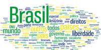 Palavras mais citadas pelo presidente Jair Bolsonaro durante discurso na ONU  Foto: Reprodução / Estadão Conteúdo