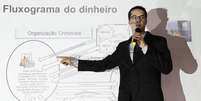 Procurador Deltan Dallagnol em Curitiba
11/12/2014
REUTERS/Rodolfo Buhrer  Foto: Reuters