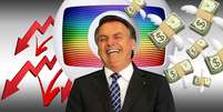 “Não tem dinheiro público para vocês, acabou a teta&#034;, provocou Bolsonaro ao comentar a redução da verba da Presidência e das estatais à Globo   Foto: Blog Sala de TV