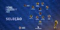 Seleção do Campeonato Paulista de 2021 (FOTO: Reprodução/ Federação Paulista)  Foto: Lance!