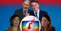  Anti-Globo, Bolsonaro vê o ‘JN’ de William Bonner e as novelas do canal com audiência em baixa  Foto:  Fotos: Marcelo Camargo/Agência Brasil, Reprodução/Facebook/@jornalnacional e TV Globo/Divulgação (Fotomontagem: Blog Sala de TV)