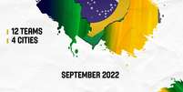 O Brasil foi confirmado pela Fiba como sede da Americup de 2022  Foto: Reprodução/@fiba