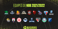 Os 17 times que vão disputar a NBB Reprodução NBB  Foto:  Reprodução  / NBB