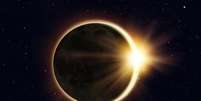 Saiba mais sobre os eclipses lunares e solares do novo ano - Shutterstock  Foto: João Bidu