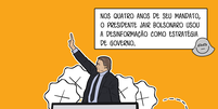 Bolsonaro acena de dentro do Rolls Royce presidencial enquanto selos de declara&ccedil;&otilde;es falsas caem do autom&oacute;vel. Legenda diz: Nos quatro anos de seu mandato, o presidente Jair Bolsonaro usou a desinforma&ccedil;&atilde;o como estrat&eacute;gia de governo  Foto: Aos Fatos