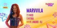 Marvvila do BBB 23 -  Foto: Divulgação Globo / Famosos e Celebridades