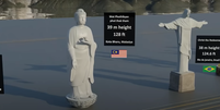 Empresa cria animação 3D para comparar tamanho de estátuas espalhadas pelo mundo  Foto: Reprodução