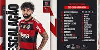 Este é o time do Flamengo para o duelo desta quarta-feira contra o Furacão, pela Copa do Brasil –  Foto: Divulgação Flamengo / Jogada10