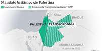 Mapa Mandato britânico na Palestina  Foto: BBC News Brasil