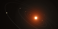 Representação da estrela Kepler-385 e os sete planetas em sua órbita (Imagem: Reprodução/NASA/Daniel Rutter)  Foto: Canaltech