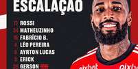 Revoltado com expulsão, Gabigol se manifesta nas redes sociais