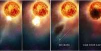 Ilustração mostra enfraquecimento de Betelgeuse entre 2019 e 2020 pela ejeção de uma bolha de plasma. Foto:  NASA/ESA/E. Wheatley (STScI)  / Tecmundo
