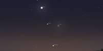 Os três planetas rochosos aparecerão pouco antes do amanhecer do dia 8 de fevereiro (Imagem: Captura de tela/Stellarium)  Foto: Canaltech