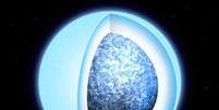 Anãs brancas esfriam de dentro para fora, exceto quando os cristais do núcleo são menos densos que o material da superfície (Imagem: Reprodução/University of Warwick/Mark Garlick)  Foto: Canaltech