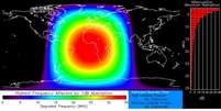 Mapa do apagão de rádio durante o evento solar; as cores representam diferentes frequências de ondas de rádio (NOAA/SWPC Boulder)  Foto: Canaltech