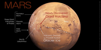 O vulcão descoberto em Marte fica a sul do equador do planeta (Imagem: Reprodução/NASA/USGS Mars globe/Pascal Lee/Sourabh Shubham 2024)  Foto: Canaltech