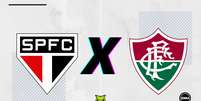 São Paulo e Fluminense no Brasileirão 2024 Foto: ENM / Esporte News Mundo