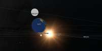 Animação que mostra o 2024 JN16 passando pertinho da Terra, dia 14 de maio de 2024  Foto: ESA/Reprodução