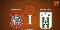 Foto: Arte/Jogada10 - Legenda: Corinthians e Racing-URU duelam pela liderança do Grupo F da Copa Sul-Americana / Jogada10