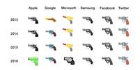 Evolução dos emojis de armas ao longo dos anos  Foto: Emojipedia / Reprodução