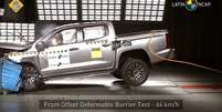 Latin NCAP - Mitsubishi Triton 2025  Foto: Divulgação