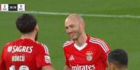  Foto: Reprodu&ccedil;&atilde;o - Legenda: Kok&ccedil;u (10) &eacute; celebrado logo ap&oacute;s fazer o segundo gol do Benfica sobre o Nacional / Jogada10