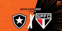 Foto: Vitor Silva/Botafogo - Legenda: Botafogo e São Paulo iniciam a jornada de jogos da quarta, pelo Brasileirão / Jogada10