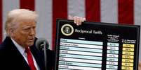 Foto de arquivo do 2 de abril de 2025. O presidente dos EUA, Donald Trump, faz comentários sobre tarifas no Salão Rosa da Casa Branca em Washington, D.C., EUA.  Foto: REUTERS - Carlos Barria / RFI