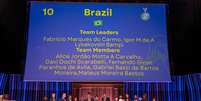 Estudantes brasileiros brilham e conquistam medalha de prata em 'Copa do Mundo de Física' Foto: Divulgação/IYPT